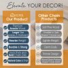 Goodsright Decor Acacia Wood Chain Link Decor- Natural Decorative Chain Links for Coffee Table Accessories, Book Shelves, Farmhouse, & Racks - Modern Rustic Home Decor Gift Ideas for Housewarming & Wedding